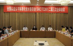 全國認證認可標準化技術委員會(SAC/TC261)二屆